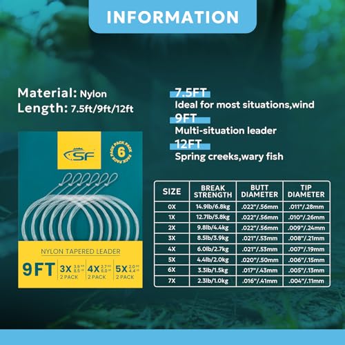 SF Pre-Tied Loop Fly Fishing Tapered Leader Nylon Clear Trout Freshwater Saltwater Bonefish Permit Bass Salmon Steelhead 7.5FT 9FT 10FT 12FT 15FT 0X 1X 2X 3X 4X 5X 6X 7X - size: 9FT-3X(2)4X(2)5X(2), style: Freshwater Knotted 6-pack