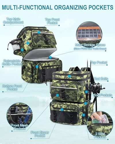 HXLGMD Fishing Backpack with Rod Holders, Double Layer Large Water-resistant Tackle Bag Store Gear with Cooler, Green - color: Green Camouflage