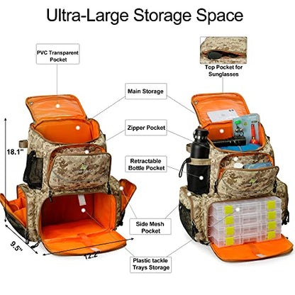 N NEVO RHINO Fishing Tackle Backpack with Rod Holders, 40L Large Fishing Bag with Waterproof Rain Cover,Outdoor Tackle Bag - color: Camouflage Yellow Pack without 4 Trays, size: Pack without 4 Trays