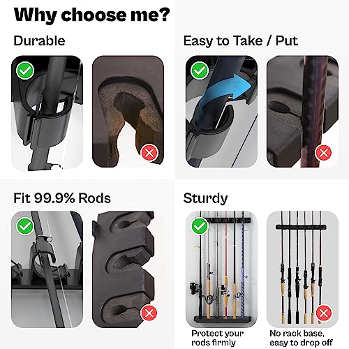 OJYDOIIIY Wall Mount Fishing Rod Holders,Vertical Fishing Pole Storage Rack for Garage 2 Packs - color: 2 Packs, 12 Rods