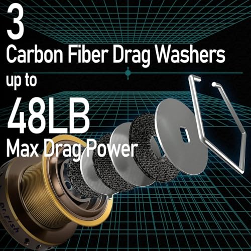 Dr.Fish Long Shot Spinning Reel, 10000/12000 Saltwater Surf Fishing Reel, 13+1 BBS, 48LB Max Drag, Ultra High Capacity, Heavy Duty Long Cast Offshore Trolling Surf Casting - color: LS-10000 V2