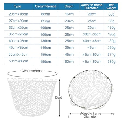 Fishing Landing Net Trout Net Replacement Netting with Rubber Mesh for Fish Fly and Fishing Landing - color: White Rubber Fishing Net, size: Dia 40cm*Dep 25cm(Cir 130cm)