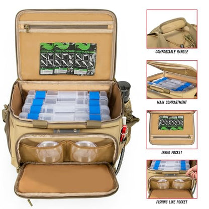 Fishing Tackle Bag, Detachable Fishing Reels Storage Pouch, Fishing Gear Organizer, Adjustable Shoulder Strap Fishing Bags for Saltwater & Freshwater - color: Solid khaki