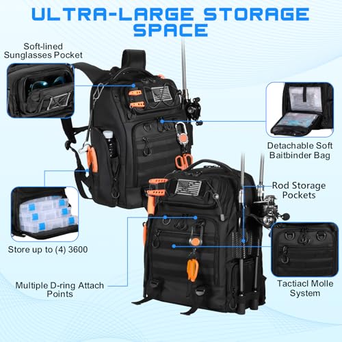 50L Fishing Tackle Backpack with Removable Lure Wraps,Include (4) 3600 Tackle Boxes, 2 Rod Holders Storage Fishing Gear and Equipment - color: C: 50L Backpack with (4) 3600 Tackle Boxes