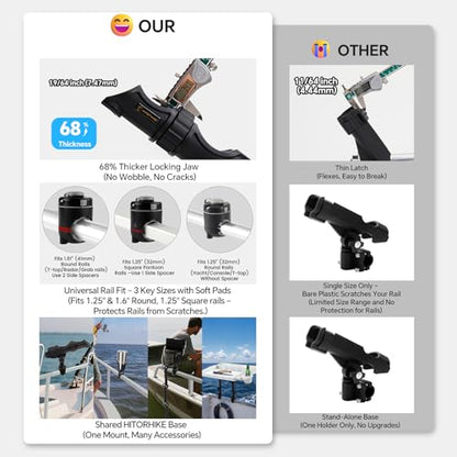 HITORHIKE Fishing Rod Holder Universal Fit Kit Allows for 360-degree Adjustment Kayak Fishing Boat Powerlock Rod Holder - style: Fishing Rod Holder X2+round&square Rail Mount X2