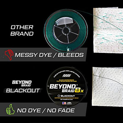 Beyond Braid Braided Fishing Line -Super Strong - Abrasion Resistant - No Stretch -Blue Camo, Moss Camo, White, Green, Pink, Blue, 4 Strand 8 Strand - color: Blackout 8X - No Fade, size: 15LB (150 Yards)