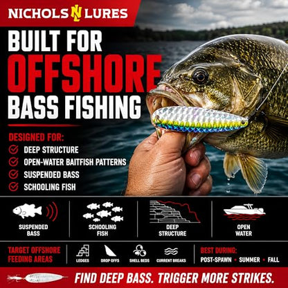 Nichols Lures Lake Fork Flutter Spoon - color: Blueback HD, size: 5"/1 1/8 oz