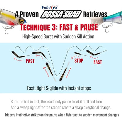 Bossa Shad Multi-Jointed Swimbait – Realistic Shad Profile with Natural Swimming Action for Bass Fishing - color: 03-Ghost Blue
