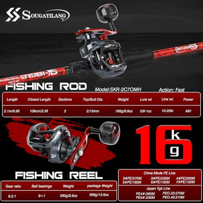 Sougayilang Baitcaster Rod Reel Combo, 2-Piece Fishing Rod with 400 Size Casting Reel, Aluminum Reel Seat for Musky Fishing