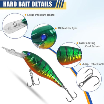 Crankbait Fishing Lures Hard Bait Shallow Diving Crank Bait Lifelike Swimbait Lures for Bass Trout Walleye Pike Freshwater Saltwater Fishing Lure - color: A-10pcs-3.7in/0.36oz