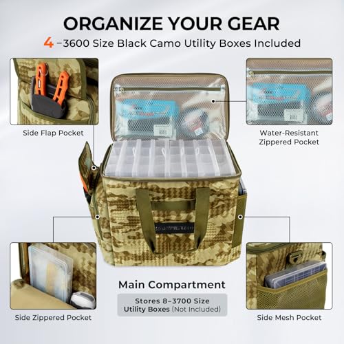 KastKing BaitSpace Fishing Tackle Bag With 4 Tackle Boxes & Removable Bait Binder, Water-Resistant Tackle Storage, Durable Fishing Gear, Adjustable Shoulder Strap - color: E: Khaki Camo, size: Large - 4*3600 Trays