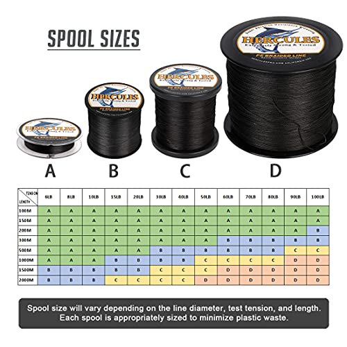 HERCULES Cost-Effective Super Strong 4 Strands Braided Fishing Line 6LB to 100LB Test for Salt-Water, 109/328 / 547/1094 Yards (100M / 300M / 500M / 1000M), Diam# 0.08MM - 0.55MM, Hi-Grade - color: Black, size: 8LB(3.6KG)-0.10MM-109YDS(100M)
