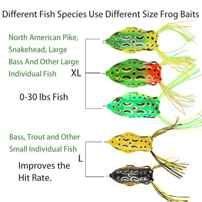 5PCS Topwater Frog Lures Set with Box, Realistic Soft Hollow Body Fishing Lures for Bass Snakehead Pike Bowfin, Weedless Freshwater Simulated Frog Baits