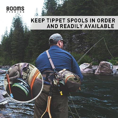 Booms Fishing SH1 Fly Fishing Tippet Spool Holder 2 Pack - color: Black 2pcs