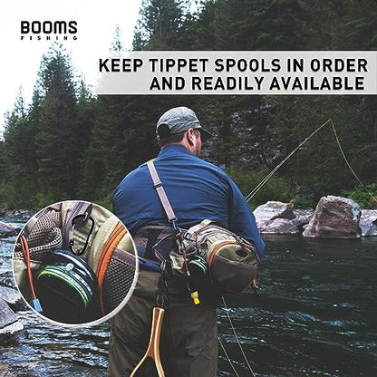 Booms Fishing SH1 Fly Fishing Tippet Spool Holder 2 Pack - color: Black 2pcs