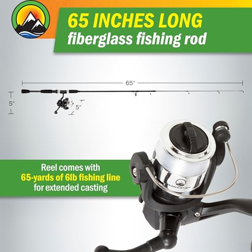 Wakeman Fiberglass Fishing Rod and Reel Combo – 2-Piece 65-Inch Medium Action Spinning Rod Set for Lake Fishing - color: Blackout Matte Black