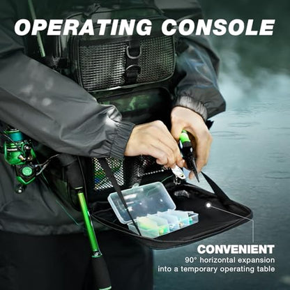 Ghosthorn Fishing Backpack with Tackle Boxes Fish Lip Gripper Pliers Lures Waterproof Tackle Bag with Rod Holder Fishing Gear - color: Tpu Green, size: Large