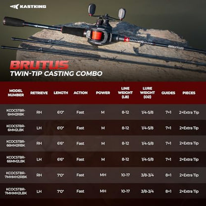 KastKing Brutus Twin-Tip Fishing Rod and Reel Combo, Baitcaster, Spinning & Spincast Combo, IM6 Graphite 2-Piece Rod with Backup Tip Section, EVA Handle, Durable & Sensitive, Freshwater Fishing - size: Right Handed Reel,6'6" M(2 Pcs + Extra Tip), style: B