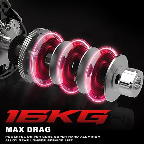 Sougayilang Cool Low Profile Baitcaster Reel - 300 Size, 7.2:1 Gear Ratio, 16lbs Max Drag, Ultra Smooth for Catfish, Musky, Bass - color: Red-LXC300 Right Handed