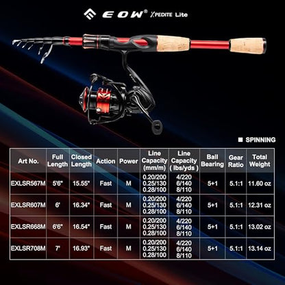 EOW XPEDITE LITE Portable Telescopic Fishing Rods & Combo, Spinning & Casting Fishing Poles, 24T Carbon Rod Blanks, Solid Carbon Tip, Split Cork Grips, Travel Rod, Combos with 5+1BB Spinning Reel - size: 6'6"-M-Fast, style: Combo- Spinning Rod and Reel