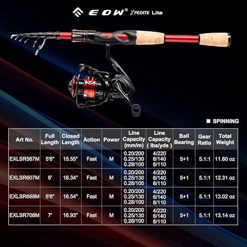 EOW XPEDITE LITE Portable Telescopic Fishing Rods & Combo, Spinning & Casting Fishing Poles, 24T Carbon Rod Blanks, Solid Carbon Tip, Split Cork Grips, Travel Rod, Combos with 5+1BB Spinning Reel - size: 7'-M-Fast, style: Combo- Spinning Rod and Reel