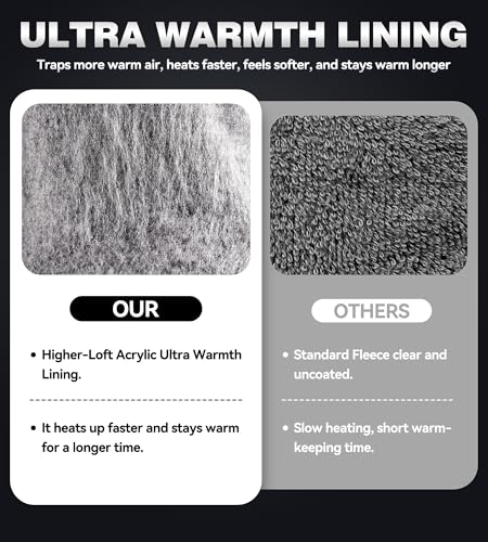 JDL 100% Waterproof Winter Work Gloves for Men & Women, Thermal Insulated Freezer Gloves for Cold Weather, Super Grip Palm, Red, Large, Medium