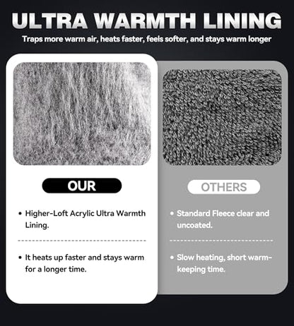 JDL 100% Waterproof Winter Work Gloves for Men & Women, Thermal Insulated Freezer Gloves for Cold Weather, Super Grip Palm, Red, Large, Medium