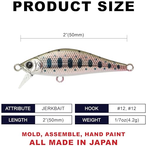 LUCKY CRAFT Pointer 50S, Sinking, Trout Fishing Lure, Jerkbait, Silent, Freshwater Fishing Gear, River Fishing Accessories, Lake Fishing Tackle, Rainbow - color: 195 Yamame Silver