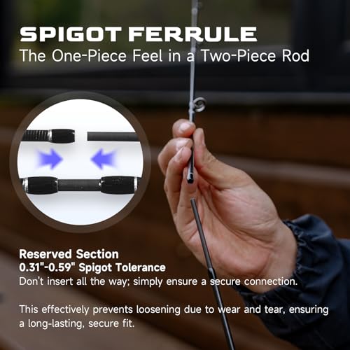 HANDING Magic L BFS Rod 2-Piece Ultralight Casting & Spinning Rod for Trout Crappie Bluegill Yellow Perch Sunfish, for BFS Fishing - size: 6' - UL - Fast - 2pcs, style: Spinning