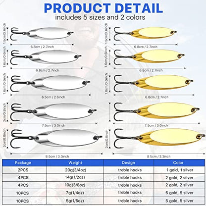 30 Pieces Fishing Spoons, 5 Sizes Treble Hooks Fishing Spoons Lures, Spoon Lures for Huge Distance Cast Saltwater Freshwater Fishing in 3/4 oz 1/2 oz 3/8 oz 1/4 oz 1/5 oz