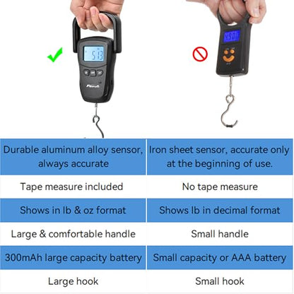 Rechargeable Fish Scale, Digital Hanging Fish Weight Scale with Large Handle and Tape Measure for Fishing, Hunting, Outdoor, Farm, 110lb/50kg