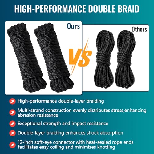 2 Pack 3/8" x 20' Boat Dock Lines for Boat & Pontoon, Premium Marine- Grade Double Braided Nylon Boat Lines, Pre-Spliced with a 12" Eyelet-Black,High Strength,Easy Handling,Boating Gifts for Men. - size: 3/8" x 20' (Pack of 2)