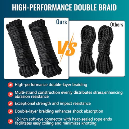 2 Pack 3/8" x 25' Boat Dock Lines for Boat & Pontoon, Premium Marine- Grade Double Braided Nylon Boat Lines, Pre-Spliced with a 12" Eyelet-Black,High Strength,Easy Handling,Boating Gifts for Men. - size: 3/8" x 25' (Pack of 2)