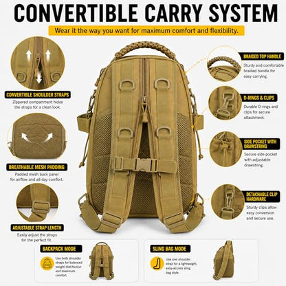 Tovra Fishing Tackle Backpack with Rod Holder & Removable Storage Pouch – Waterproof Sling Bag, Fits Up to 3 3700 Tackle Boxes, MOLLE Fishing Backpack for Rods, Pliers, Water Bottle & Outdoor Gear