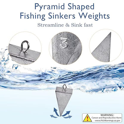 Pyramid Sinkers Fishing Weights, Saltwater Fishing Sinkers for Surf Fishing Gear Tackle - 1oz, 2oz, 3oz - style: 1/2 Ounce-15pcs