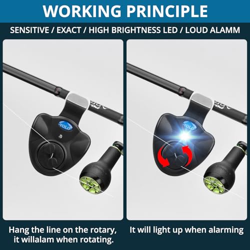 Electronic Fishing Bite Alarm with 10 Bonus Batteries | LED & Sound Alert, Sensitive Siren for Day & Night Carp Fishing, Waterproof Sensor for Bank Fishing Rods
