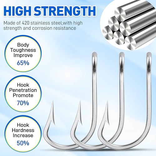 Large Giant Shark Fishing Hooks Saltwater,12pcs Forged Alligator Tuna Hooks Big Game Stainless Steel J Fish Hooks Extra Strong for Shark Swordfish Tuna Catfish 5/0-13/0 - size: 5/0-12Packs