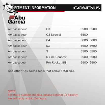 GOMEXUS Power Handle for Abu Garcia Ambassadeur C3/C4/S/SX 5000-7000 Round Fishing Reels Catfish Special Crank - color: For Abu 5000-6500 Red