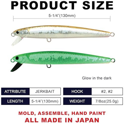 LUCKY CRAFT FlashMinnow 130MRS Saltwater Fishing Lures, Jerkbait for Halibut and Bass Fish, Slow Sinking 2-4ft, Surf Fishing Gear and Tackle Box Accessories - color: 783 Super Glow MS MKB