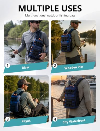 2 in 1 Compact Tactical Fishing Backpack with Tackle Boxes, Lightweight Waterproof Tackle Bag Fit 2 * 3600 Tackle Boxes, 2 Rod Holders Storage, Fishing Accessories Gift for Men Blue - color: Blue