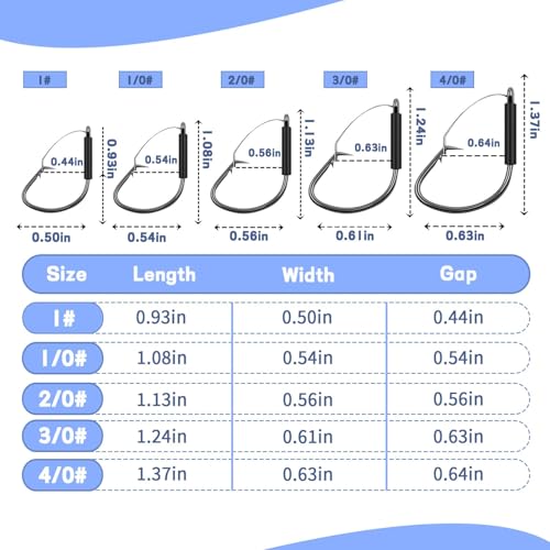 Natufish 25-Pack 2X Strong Weedless Wacky Rig Hooks - Ultra Sharp Neko Rig Circle Weedless Hooks for Bass & Catfish,Saltwater & Freshwater - color: 1#_25PCS