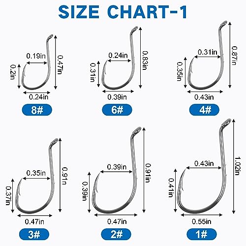 Octopus Baitholder Fishing Hooks, 120pcs Double Barbed High Carbon Steel Offset Circle Hooks Extra Sharp Bait Holder Live Bait Fish Hooks for Bass Catfish Walleye Freshwater Saltwater - size: 3/0-120PCS