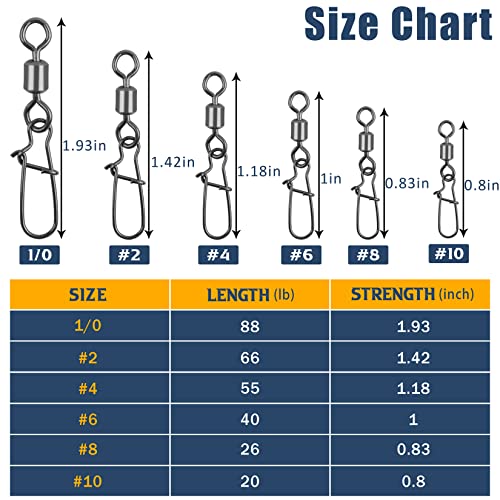 Fishing Swivels Snap, Rolling Barrel Swivels Fishing Tackle, Stainless Steel Safty Duo Lock Snaps Leader Line Lure Connector Freshwater Saltwater - size: 8#(26lb)-50pcs