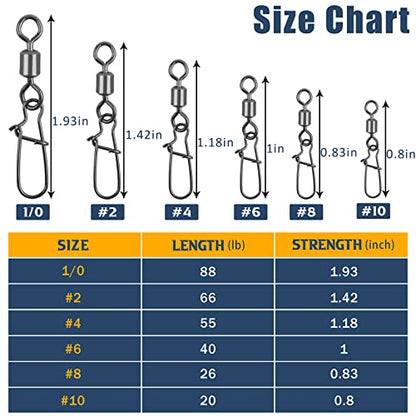 Fishing Swivels Snap, Rolling Barrel Swivels Fishing Tackle, Stainless Steel Safty Duo Lock Snaps Leader Line Lure Connector Freshwater Saltwater - size: 1/0(88lb)-50pcs