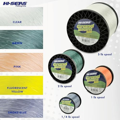 HI-SEAS Grand Slam Monofilament Fishing Line - Strong & Abrasion Resistant in Clear, Pink, Green, Smoke Blue, Fluorescent Yellow Freshwater & Saltwater - 1 lb Spool - color: Clear, style: 20 Lb Test, 0.45 Mm Dia, 2640 Yd