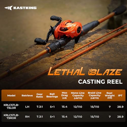 KastKing Lethal Blaze Baitcasting Fishing Reel, 7.3:1 High-Speed Gear Ratio, Low-Profile Baitcaster, Lightweight Glass Fiber-Infused Nylon Frame, Freshwater & Inshore Bass Fishing Reel - color: Left- Shiny Orange- 7.3:1