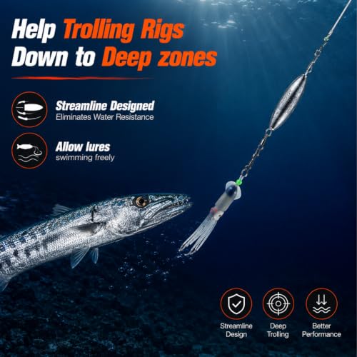 Torpedo Sinkers Fishing Weights Kit 21PCS (1oz, 2oz, 3oz), Inline Trolling Weights Set with Clips for Depth Control, Lead Trolling Sinkers for Walleye Salmon Lake & Deep Water Fishing