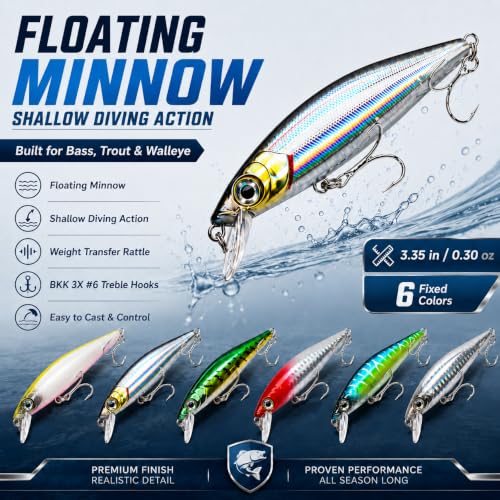 Floating Minnow Fishing Lure, 3.35in 0.30oz ABS Hard Bait with BKK 3X Size 6 Treble Hooks, Weight Transfer Rattle, 1-3ft Shallow Diving Lure for Bass Trout Walleye, Boxed - color: B01-6PCS/0.3OZ-3.35"