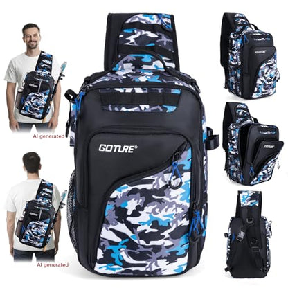 Goture Camouflage Fishing Tackle Bag, 1680D Water-Resistant Sling Fishing Backpack with Rod Holder, Anti-Slip Waist Strap, Tackle Bag with 3 3600 Trays, Fishing Gifts for Men Saltwater Freshwater - color: Blue Camouflage, style: 1680d Double-strand Pu Bac