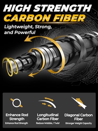 Jenseits 7FT Fishing Rod, 24T Carbon Fiber Telescopic & 4-Piece Travel Rod, Spin and Cast Options, Stainless Steel Guides with Ceramic Inserts, for Bass, Trout, Catfish, Freshwater & Inshore Fishing - size: Spin-7ft-Medium Heavy-Fast